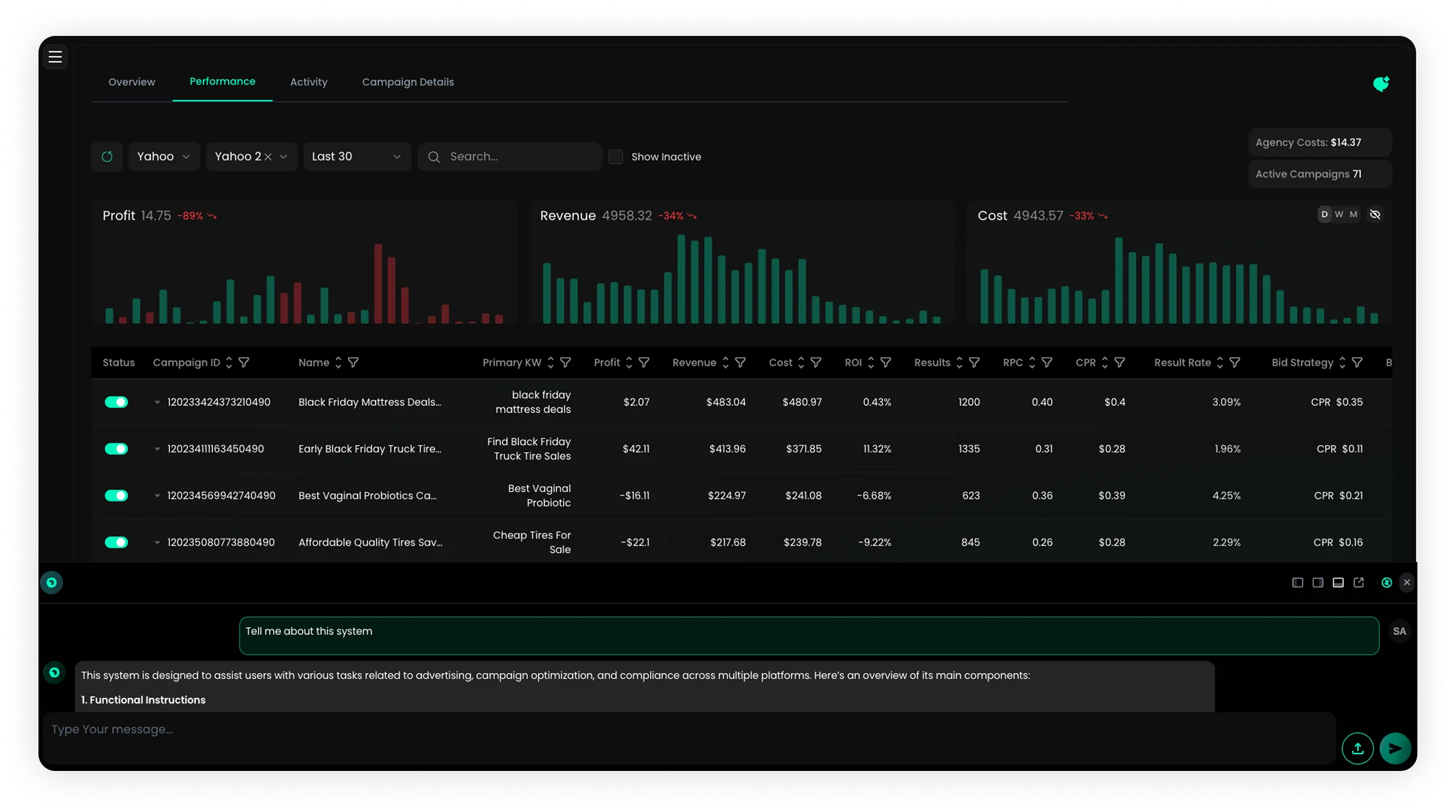 Dashboard view 4